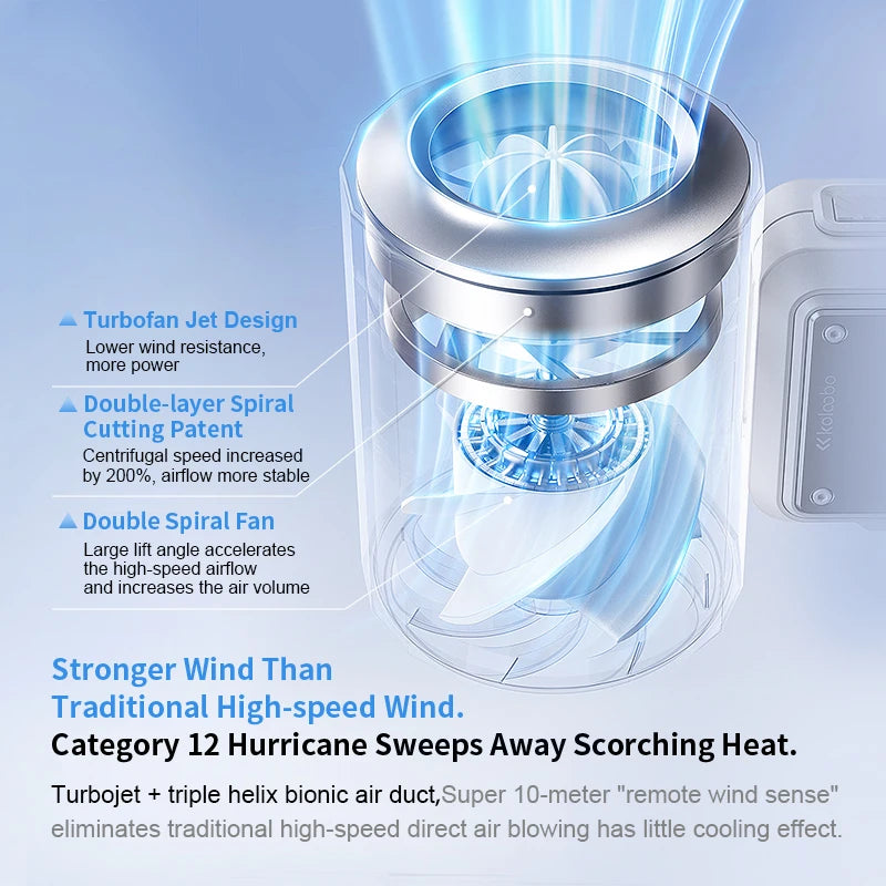 Mini Handheld Fan 4000mAh Pocket Portable High-speed Brushless Motor With Digital Display Outdoor Travel Cooling Turbo Jet Fan