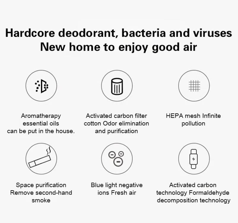 Air Purifiers Home Remove Smoke Odor Formaldehy Air Cleaner HEPA Filter PM 2.5 Air Freshener for Car Bedroom Small Air Purifier
