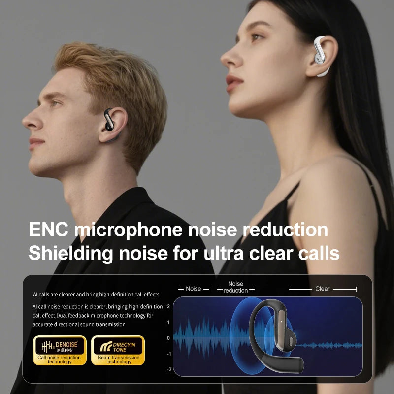 Xiaomi Smart AI Translation Headset Stereo Sound Semi-in-ear Air Conduction True Wireless Sports Long-lasting Bluetooth Headset