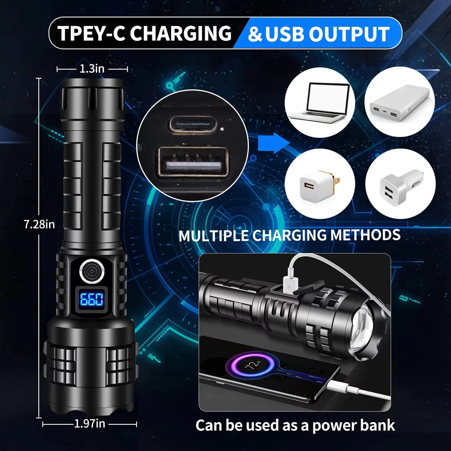 Powerful 200000 High Lumen LED Flashlight Super Bright Rechargeable Portable Ultra Power USB C Torch lamp Outdoor Emergency use