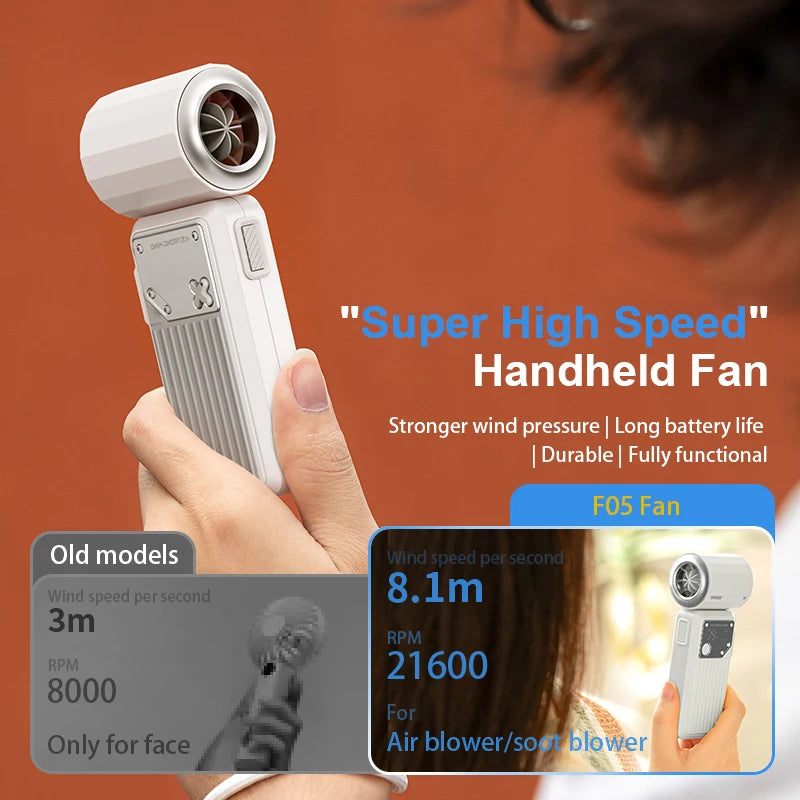 Mini Handheld Fan 4000mAh Pocket Portable High-speed Brushless Motor With Digital Display Outdoor Travel Cooling Turbo Jet Fan