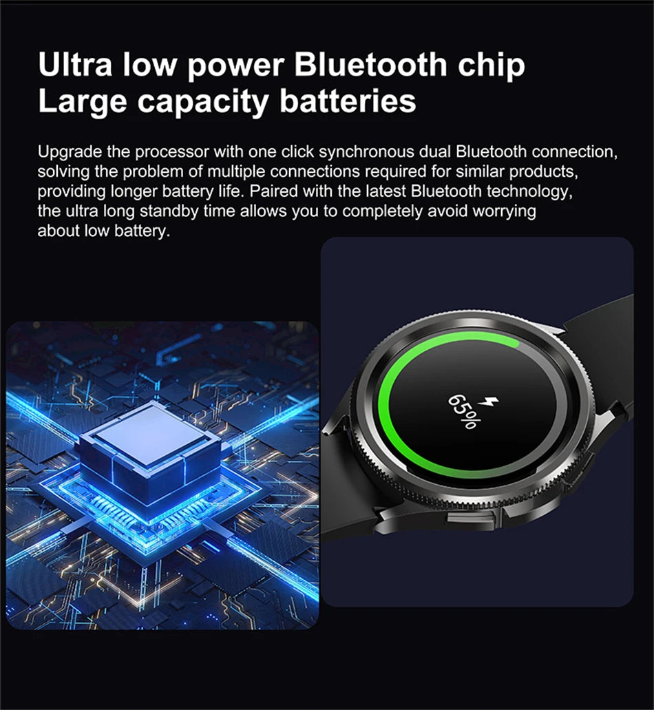 2025 New Watch 6 Classic Smartwatch Men GPS Sports Amoled Screen Heart Rate Waterproof Bluetooth Call Music Smart Watch Women
