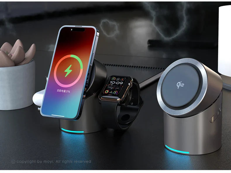 GADGETS