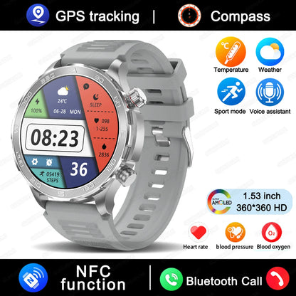 2025 New For Huawei IP68 Waterproof GPS Sports Smart Watch Men AMOLED HD Screen Heart Rate NFC Bluetooth Call Smart Watch Woman