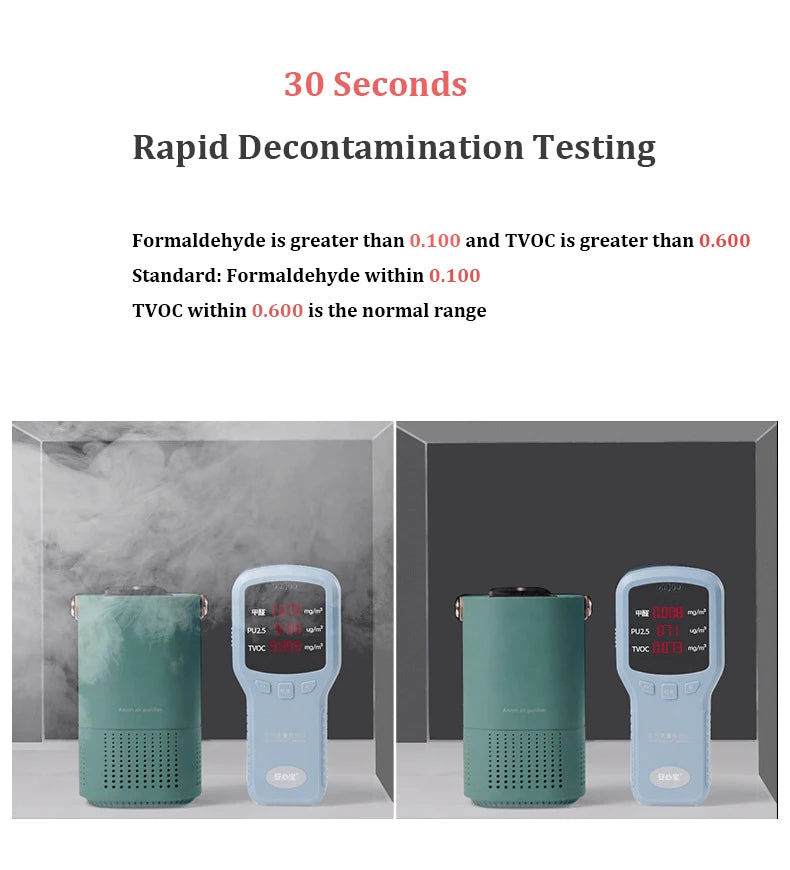 Portable Air Purifier Smoke in Duct Pet Air Purifier 2024 New Hot Air Purifiers for Bedroom Home Car