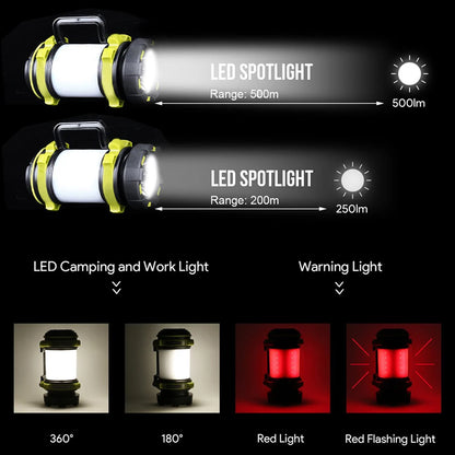 Super Bright USB Rechargeable Searchlight LED Flashlight Waterproof Ultra-Long Range Hand lamp Outdoor Hunting Fishing Light
