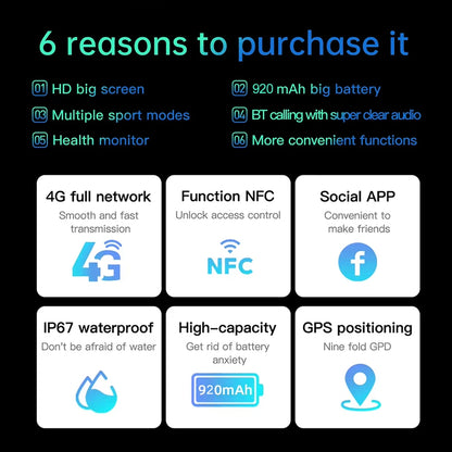 Newest Camera Video Call Gps Smart Watch Sport Men Sim Card Android Phone Smartwatch With 2Gb Ram+16Gb Rom (Ddr3)