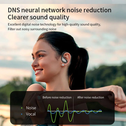 2025 Wireless 5.4 TWS Earphones - Noise-Canceling High-Fidelity Sound for Listening to Music and Running/Moving Exercises
