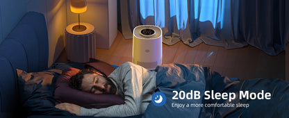 Air Purifiers for Bedroom, BHTNYOO-H13 HEPA Air Filter, PM2.5 Air Purifier Portable Indoor Odor Eliminators Purification System