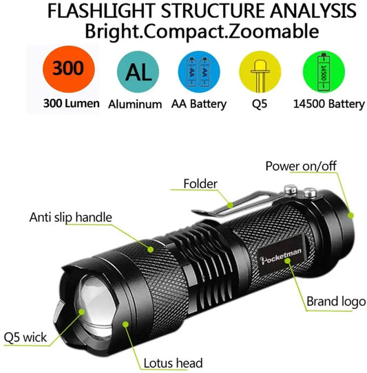 Portable Mini Q5 LED Flashlight Tactical Lamp LED Flashlight Adjustable Focus Zoomable Light for  Hiking Camping Power Outage