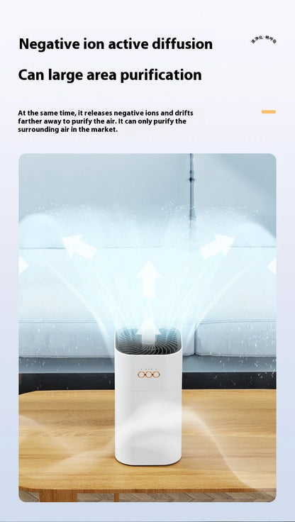 Xiaomi Youpin Air Purifier HEPA Filter Negative Ion Remove Second-hand Smoke PM2.5 for Allergies Smokers Air Cleaner Bedroom