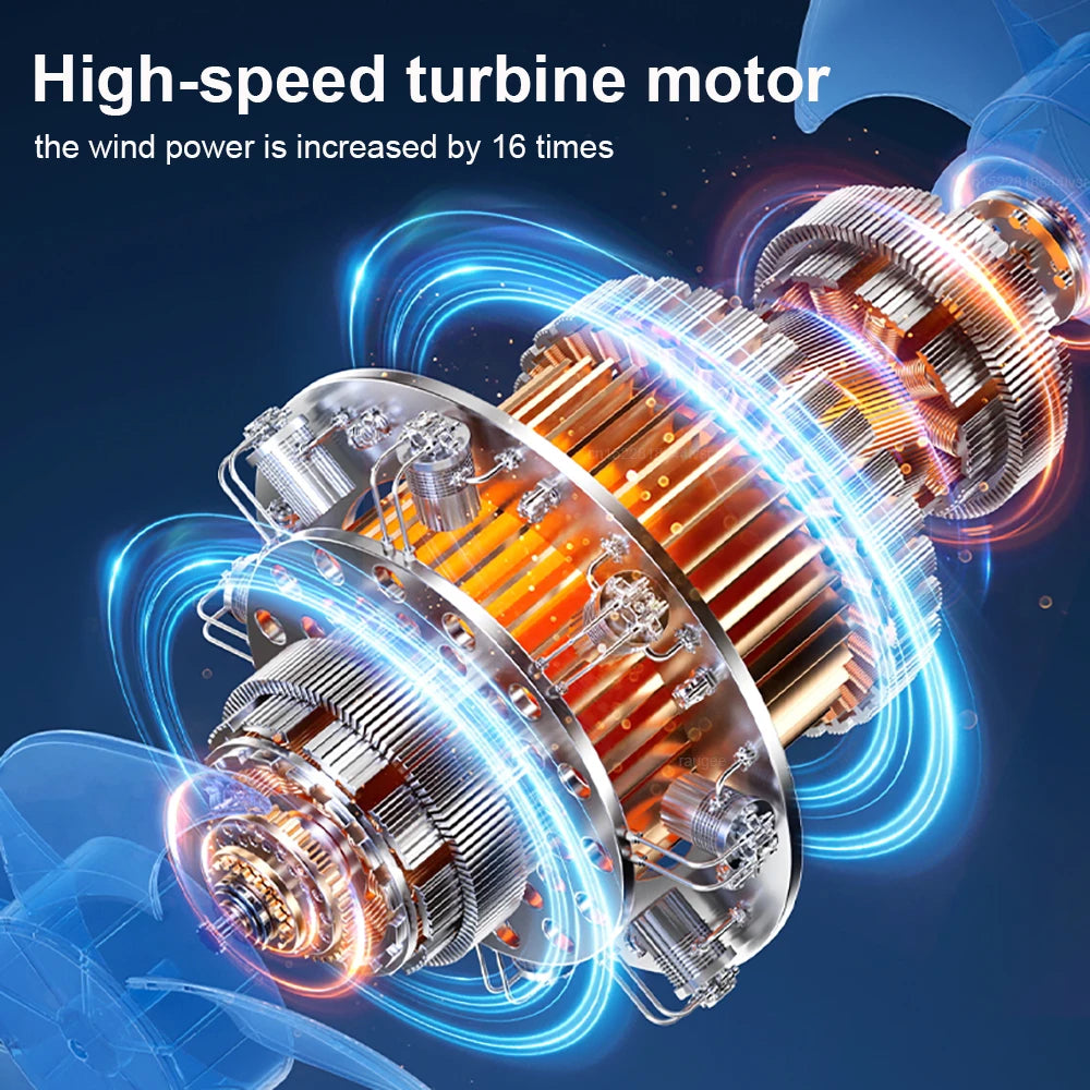 20000mAh Camping Fan Rechargeable Portable Outdoor Camping Ceiling Fan Wireless Tent Fan with Hook and Light Air Circulators