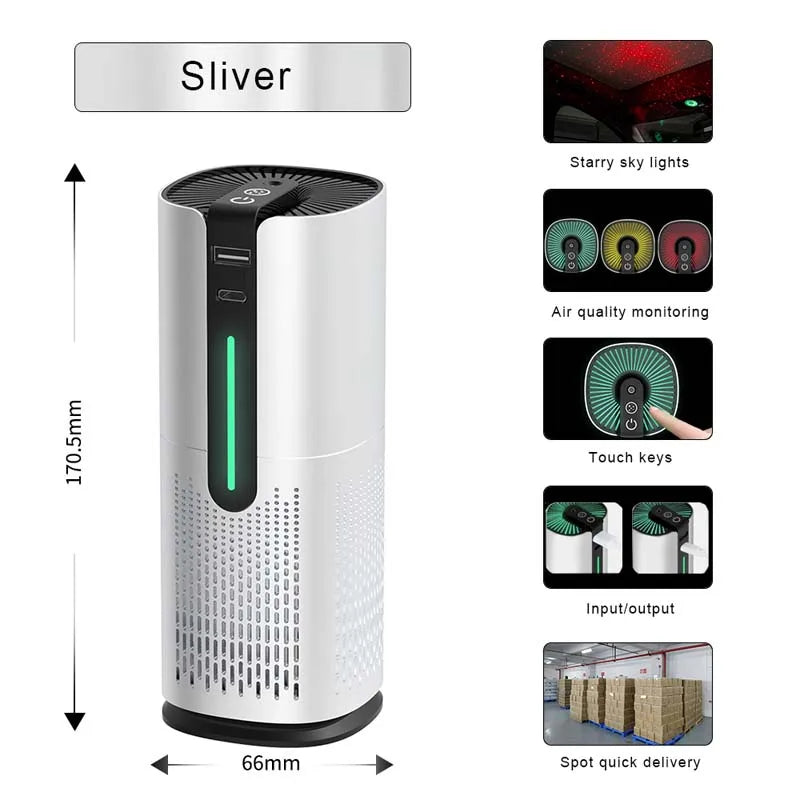 Small Ionic Smoke Absorber Plasma Negative Anion Generator Vehicle Purification Purifier Ionizer Mini Car  Air Cleaner
