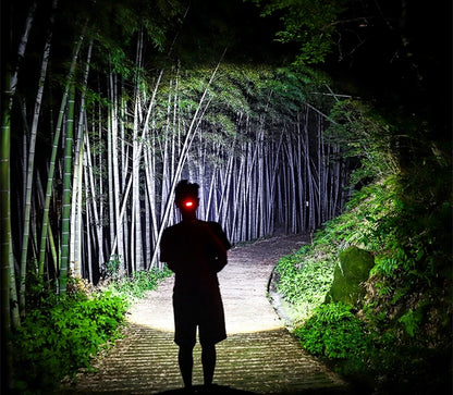 Powerful XHP100 Led Headlamp Zoomable USB Rechargeable High Power Headlight Waterproof Output 18650 Super Bright Head Torch