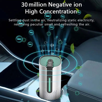 Small Ionic Smoke Absorber Plasma Negative Anion Generator Vehicle Purification Purifier Ionizer Mini Car  Air Cleaner