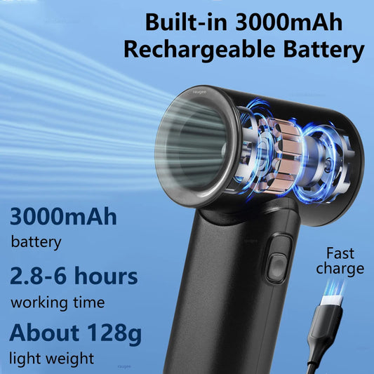 Portable Mini Fan Turbo Handheld Fan 5 Wind Speeds USB Rechargeable Personal Fan HandHeld Small Pocket Fan for Outdoor Travel
