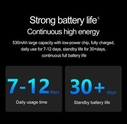 Airbag Smart Watch  2025 New Health watch men Air pump True Accurately Blood Pressure watches Uric Acid Blood Lipids