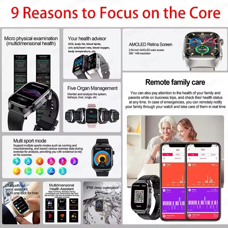 2025 New Three Highs Blood Pressure Smartwatch ECG Uric Acid Heart Rate Clock Body Analysis Health Monitoring Watches
