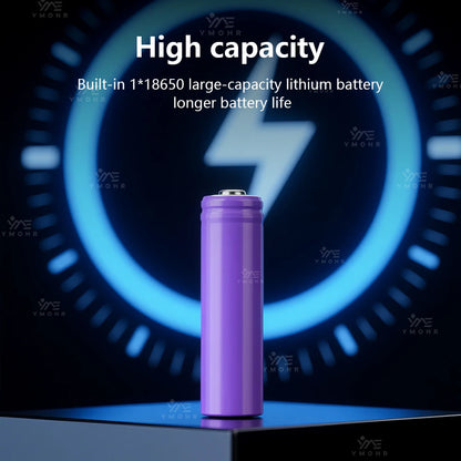 High Power LED Flashlights Built-in battery USB Rechargeable Strong Hand Light Multifunctional Torch Lamp For Emergency Camping