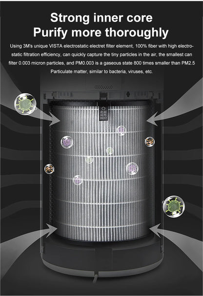 New CP01 Car Air Purifier Portable Intelligent Gesture Sensing Mini Air Purifier Automotive Supplies Odor Removal
