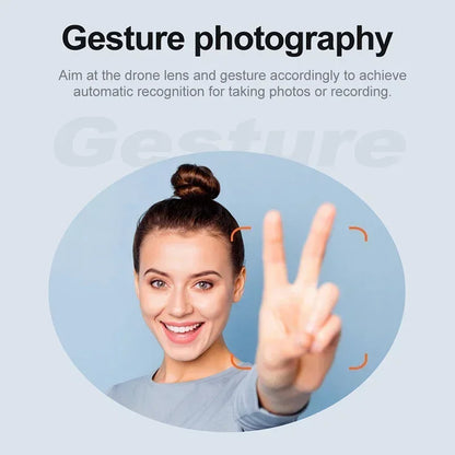 Xiaomi V88 Drone 8K 5G GPS Professional HD Aerial Photography Remote Control Aircraft HD Dual Camera Quadcopter 4k Drone