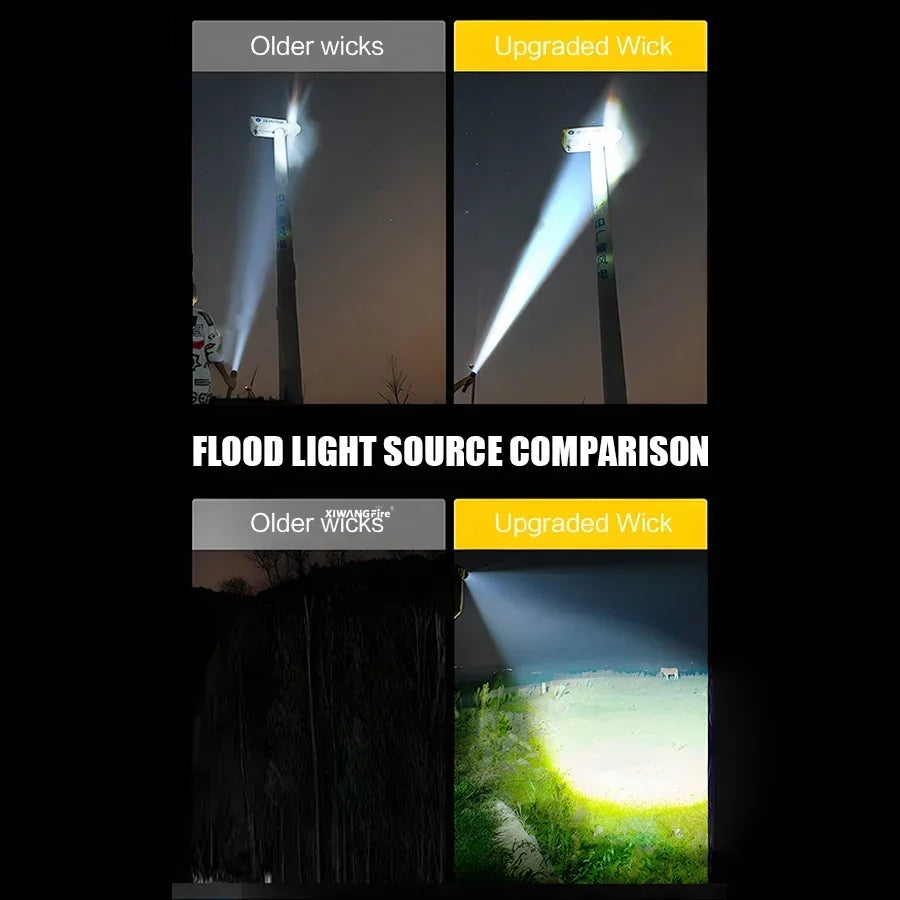 Heinast 1000LM Powerful LED Flashlight Display TYPE-C Rechargeable Light Telescopic Zoom Torch Outdoor Camping Fishing Lantern