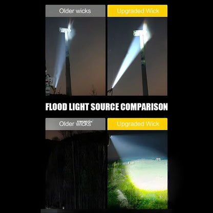 Heinast 1000LM Powerful LED Flashlight Display TYPE-C Rechargeable Light Telescopic Zoom Torch Outdoor Camping Fishing Lantern