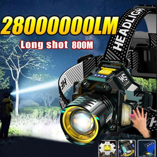 Rechargeable Powerful LED Headlamp with Telescopic Zoomable Headlight - Outdoor Waterproof High Lumen Work Head Light