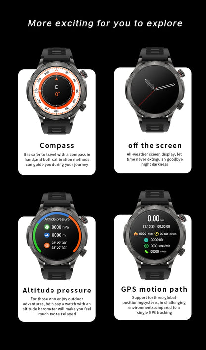 2025 New For Huawei IP68 Waterproof GPS Sports Smart Watch Men AMOLED HD Screen Heart Rate NFC Bluetooth Call Smart Watch Woman