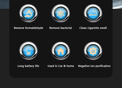 Portable Car Air Purifier USB Rechargeable Fresh Air Negative Ion Cleaner Oxygen Removes PM2.5 Smoke Odors Ionizer Cleaner