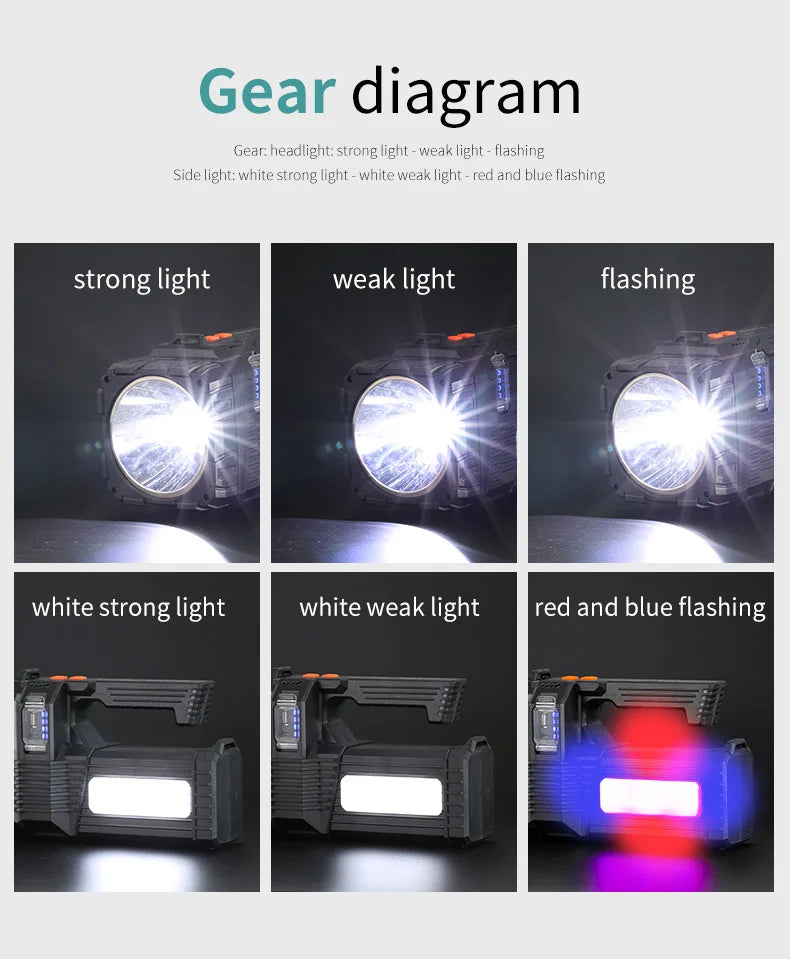 High Power Hand Lamp Solar Energy USB Rechargeable LED Flashlight Outdoor Camping Floodlight Emergency Power Torch Warning Light