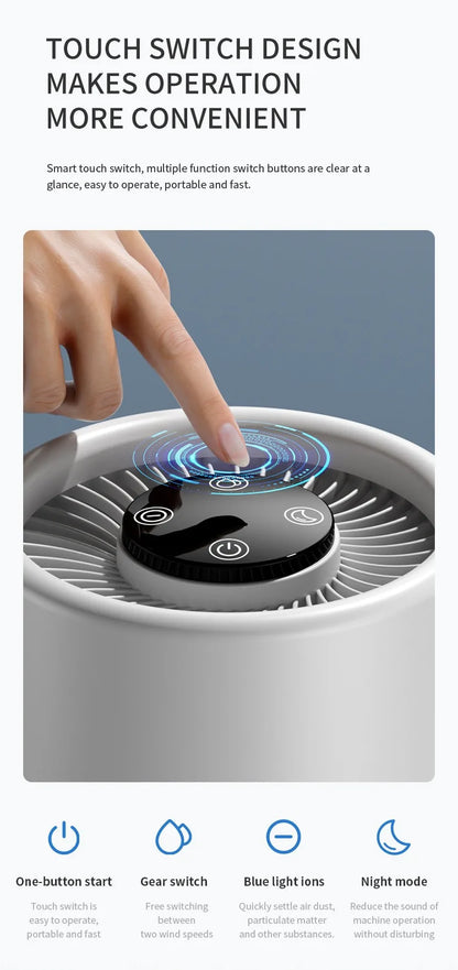 Desktop Air Purifier With HEPA Filter Portable Air Cleaner Odor Remover Air Freshener for Bedroom Office Mini Air Purifier PM2.5