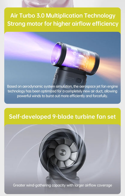 JISULIFE Handheld Turbo Fan,Super Strong Wind,5 Speeds,Long Battery Life,5000mAh,USB Rechargeable,Multipurpose Pocket Fan