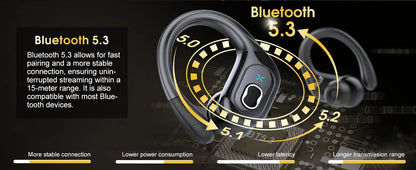 Bluetooth 5.3 Headphones 2024 Wireless Earbuds 75hrs Sport Bluetooth Earphone with Noise Cancelling Mic IPX7 Waterproof Headsets