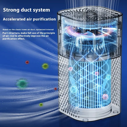 Xiaomi Youpin Air Purifier HEPA Filter Negative Ion Remove Second-hand Smoke PM2.5 for Allergies Smokers Air Cleaner Bedroom