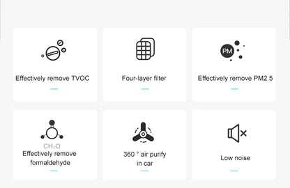 New CP01 Car Air Purifier Portable Intelligent Gesture Sensing Mini Air Purifier Automotive Supplies Odor Removal