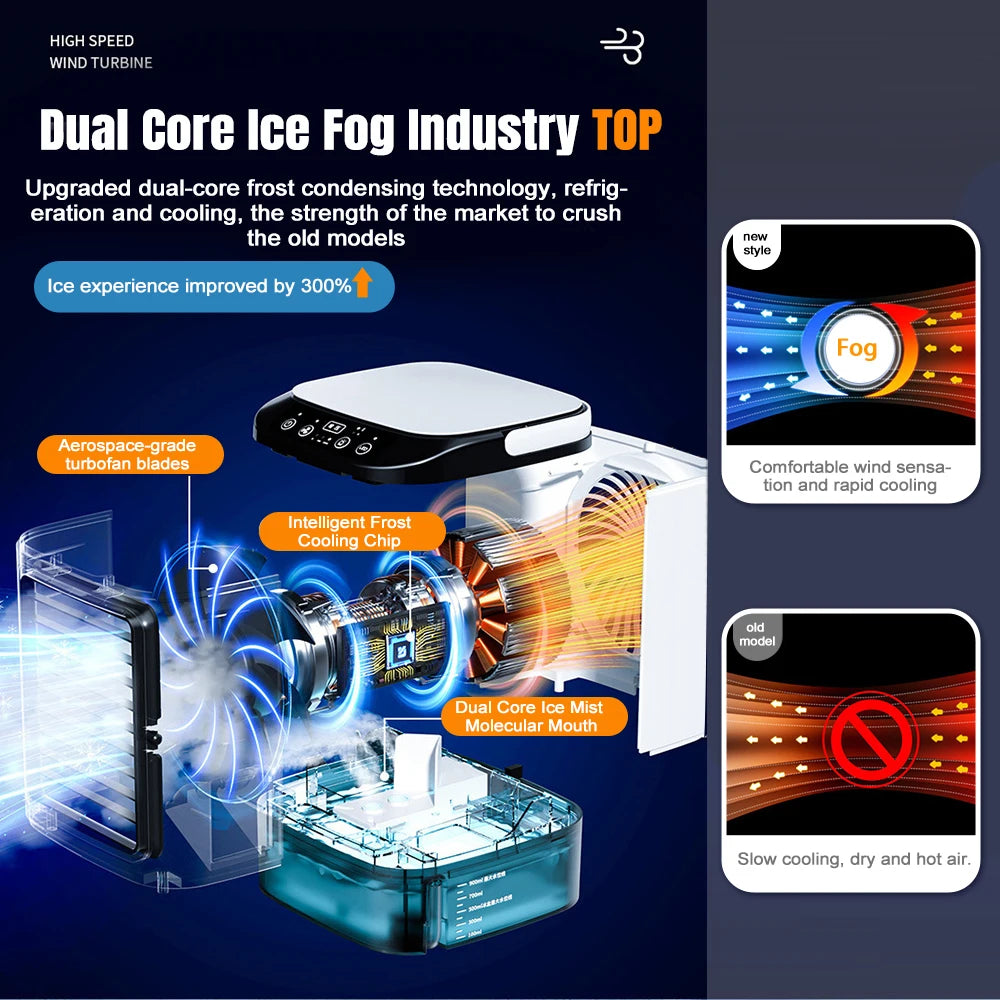 Air Cooler Portable Spray Air Conditioner Fan 3 Speeds Rechargeable USB Ultrasonic Double Atomization Desk Air Cooler For Office