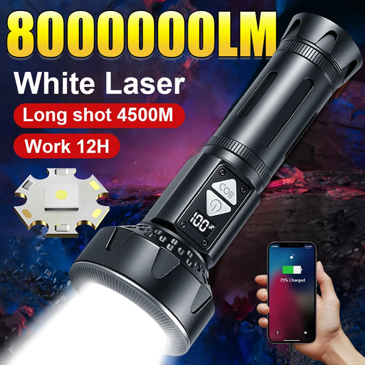 High Power LED Flashlights Built-in battery USB Rechargeable Strong Hand Light Multifunctional Torch Lamp For Emergency Camping