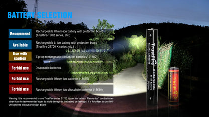 Ultra Tactical LED Flashlight LMNS SBT-90 4800LM High Power Rechargeable Military Torch Light  for Hunting Self-Defense Camping