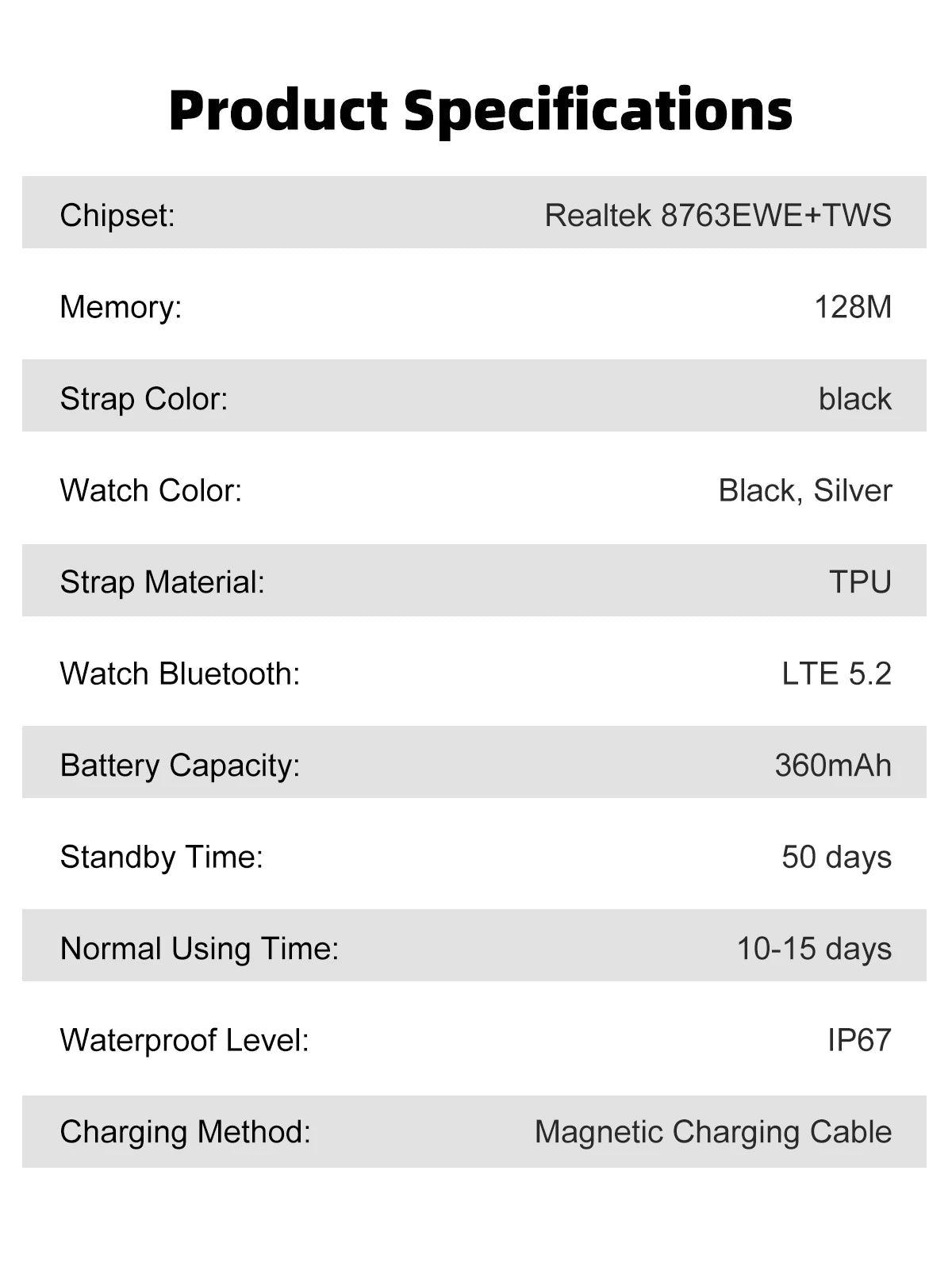 2025 New Smart Watch TWS 2-in-1 Wireless Headphone Music Call Men SmartWatch Health Monitoring Waterproof Sports Watch
