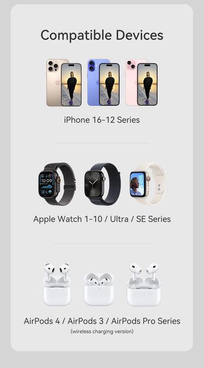 MAXCO Qi2 Magnetic Wireless Charger Fast Charger 3-in-1 Intelligent Fast Charging 15W for IPhone 15/16/17 for iwatch & AirPods