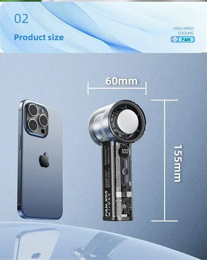 2025 Portable Handheld Fan - 100-Speed Turbo Cooling, 3000mAh Rechargeable, High Wind Outdoor Mini Fan with Adjustable Airflow