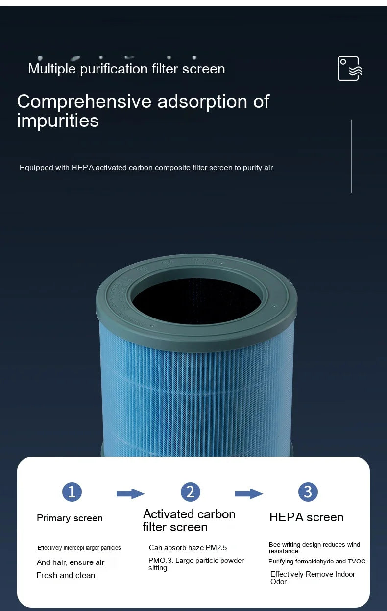 ZaiXiao AP01 Negative Ion Air Purifier Odor Deodorizer Remove Dust Smoke Removal Formaldehyde Air Filter USB Mute