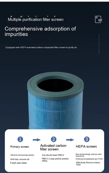 ZaiXiao AP01 Negative Ion Air Purifier Odor Deodorizer Remove Dust Smoke Removal Formaldehyde Air Filter USB Mute