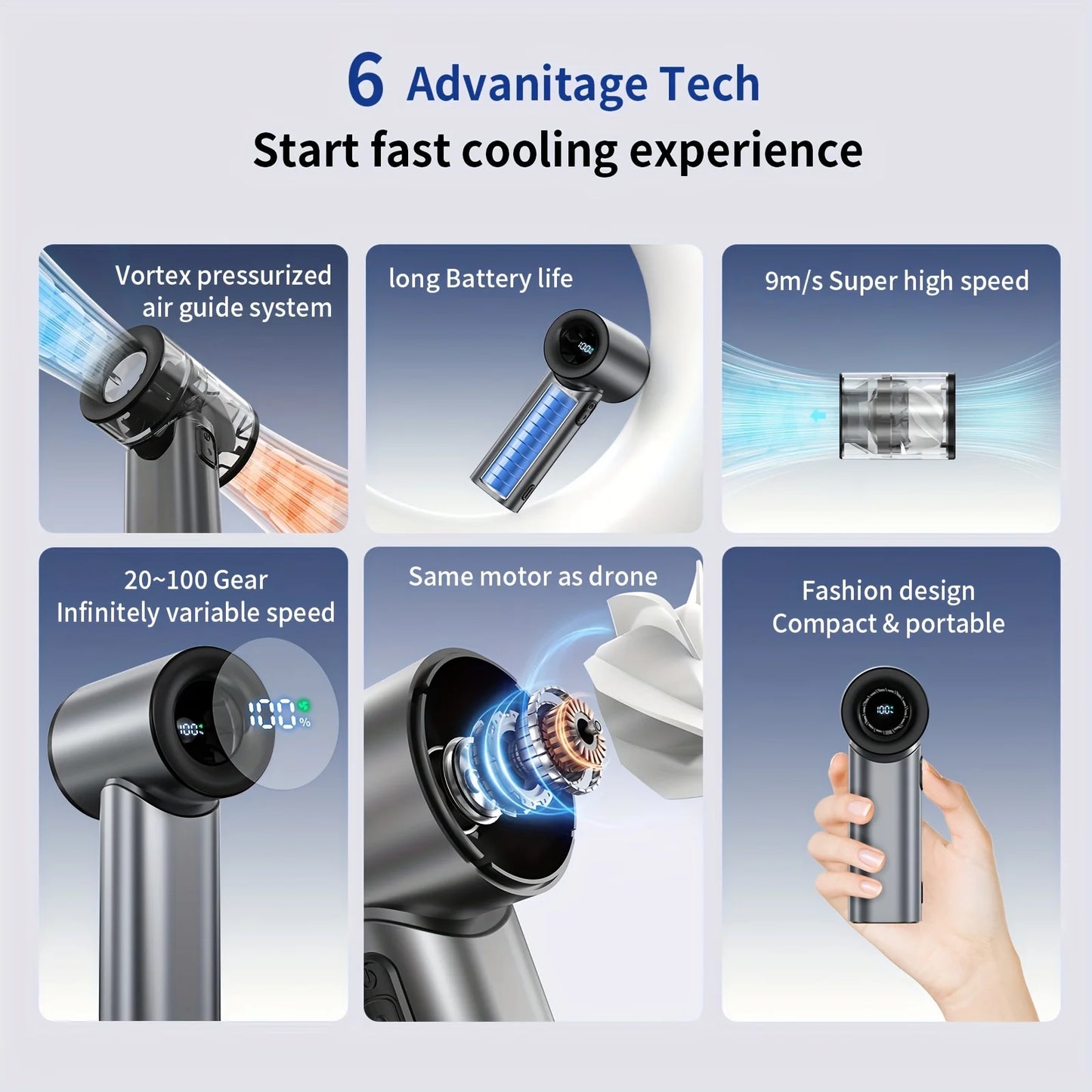 Rechargeable Handheld Fan, Stylish Design, Portable High Speed Fan - Small and Powerful for Outdoor Sports, Travel, Camping