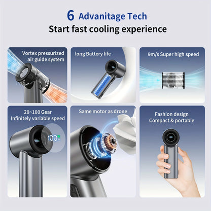 Rechargeable Handheld Fan, Stylish Design, Portable High Speed Fan - Small and Powerful for Outdoor Sports, Travel, Camping