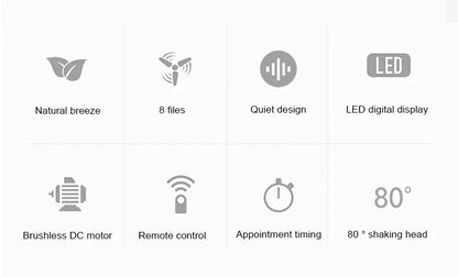 2024 Air Purification Circulation Bladeless Fan Ultra-Quiet Dormitory Desk Floor Electric Fan Tower Bladeless Room