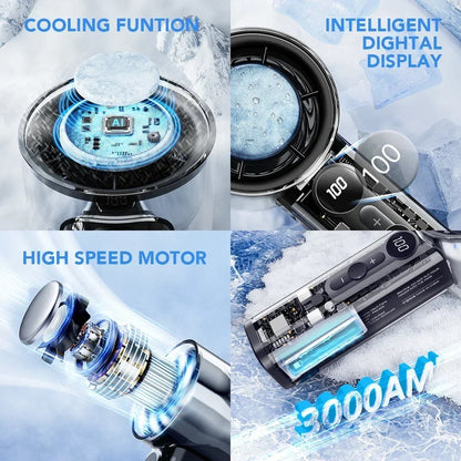 2025 Portable Handheld Fan - 100-Speed Turbo Cooling, 3000mAh Rechargeable, High Wind Outdoor Mini Fan with Adjustable Airflow