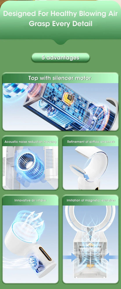 Electric Rechargeable Fan Bladeless Floor Standing Fan Cooling Child Safety Tower 3000mAh Fan Household Air Cooler 5 Gears