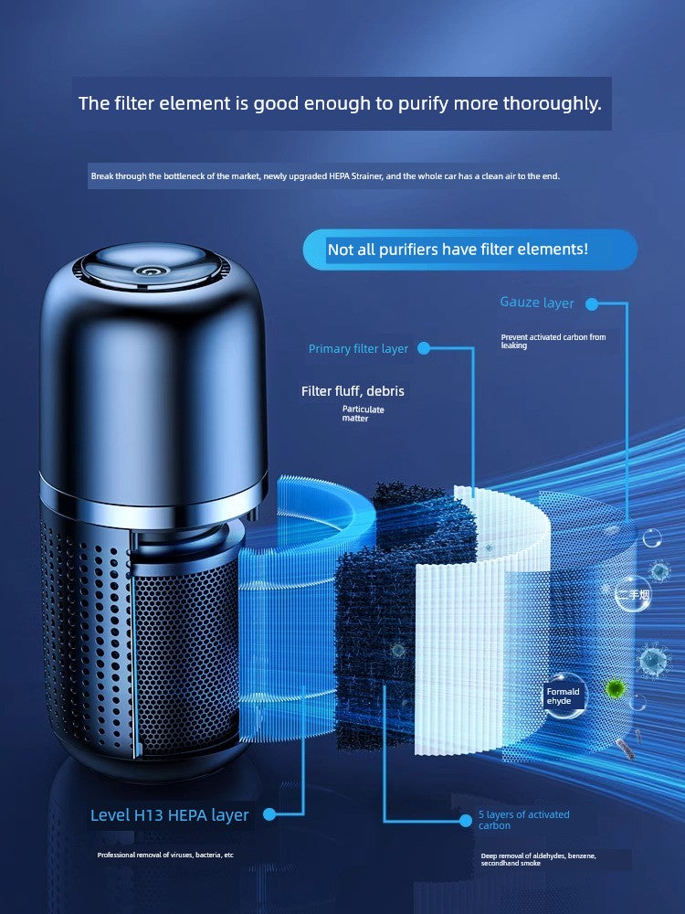Car Air Purifier New Car Wireless Odor Elimination Formaldehyde Removal Car Spray Aroma Diffuser Cup Holder